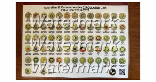 $2 Coin Value Chart